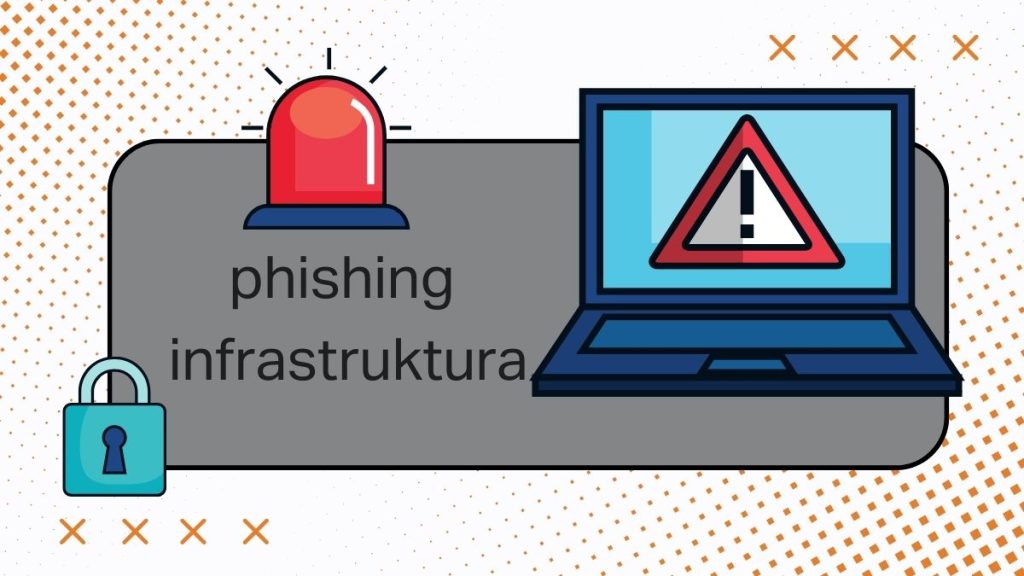 Phishing infrastruktura