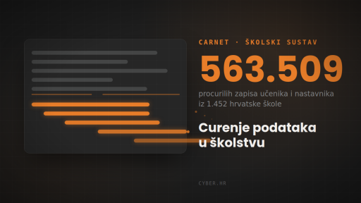 CARNET