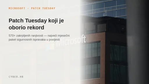 Patch Tuesday