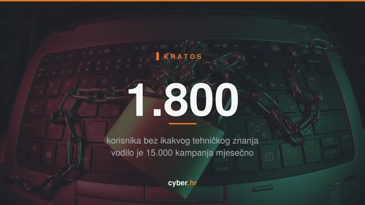 Phishing, Kratos, tehničko znanje