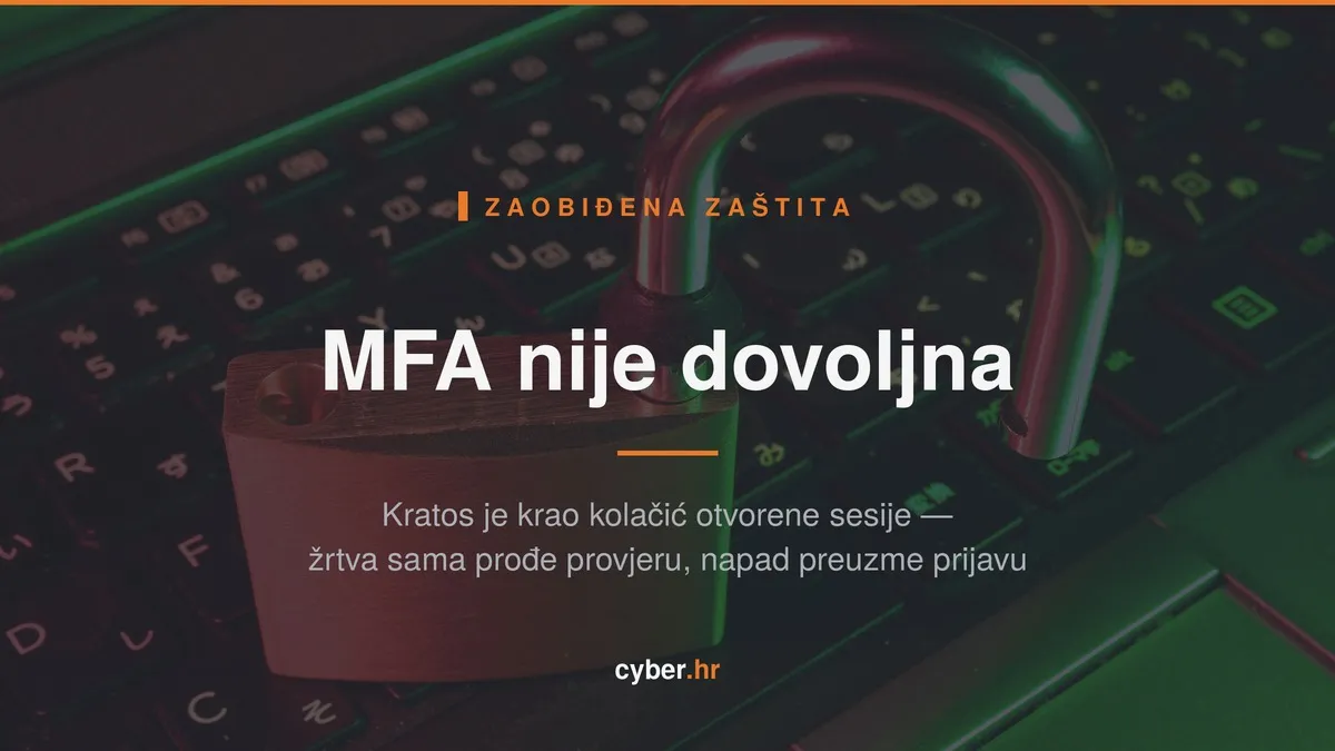 MFA