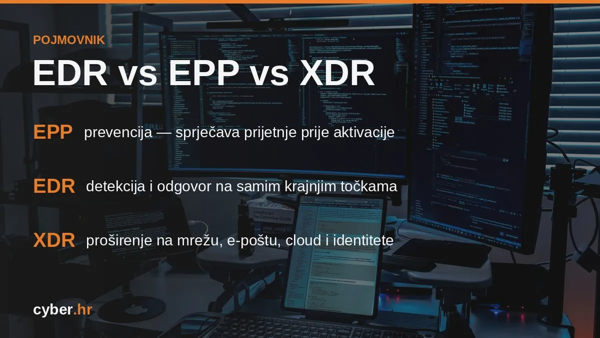 EPP, XDR