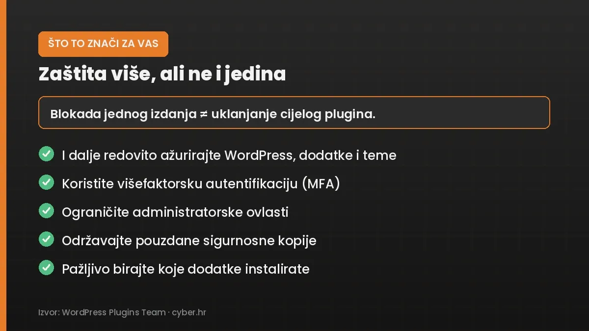 Blokada, WordPress