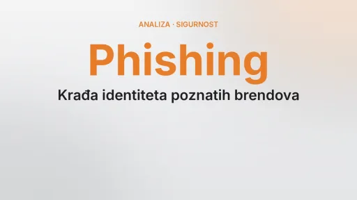 Phishing