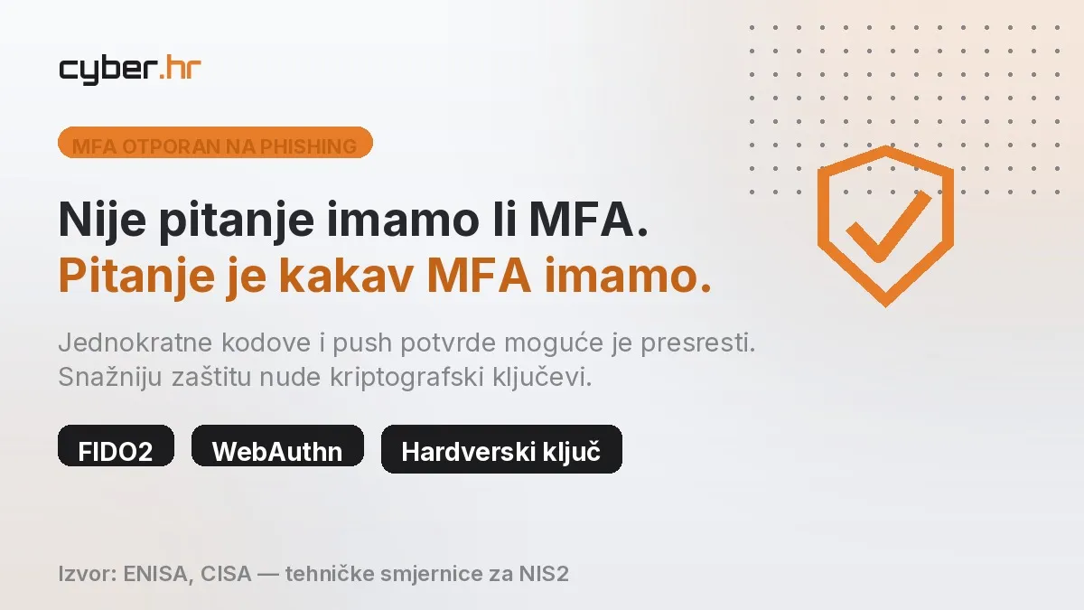 MFA