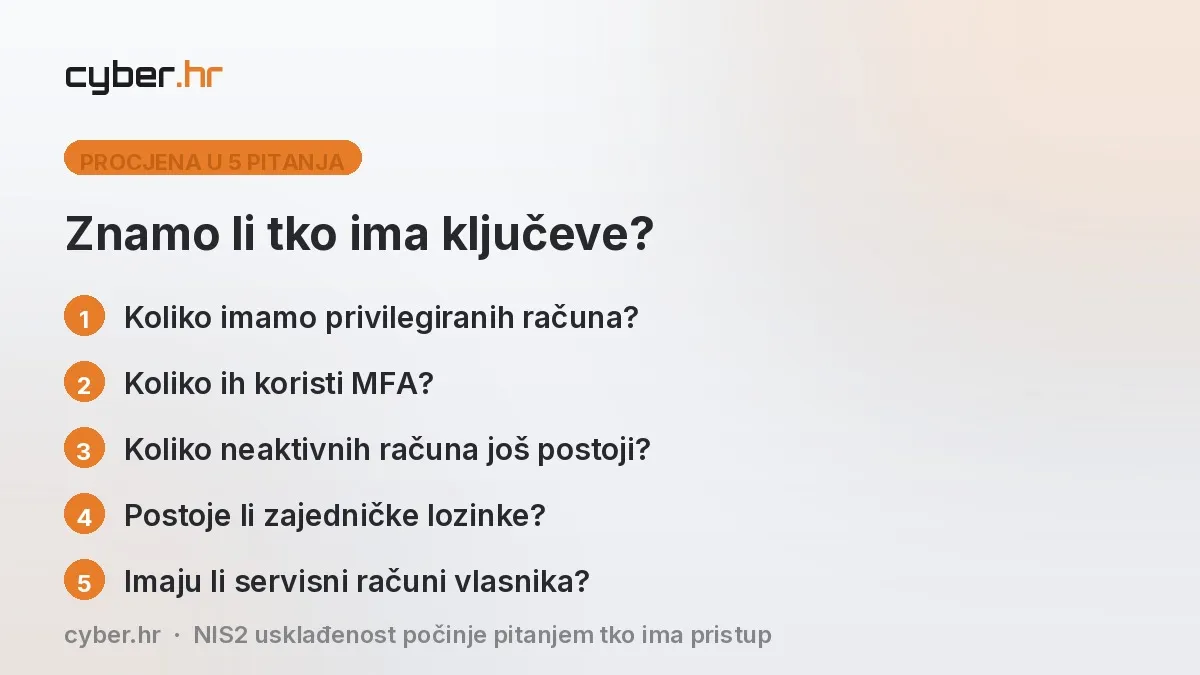Ključevi, lozinke