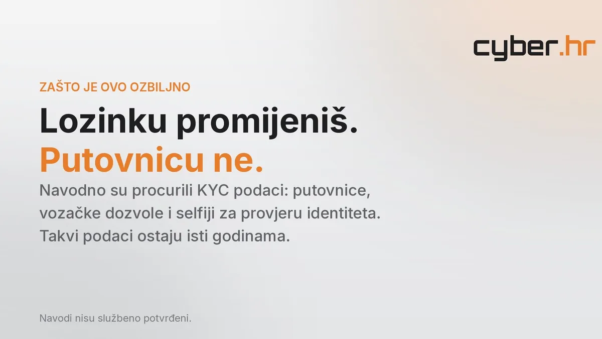 KYC, putovnica, vozačka dozvola