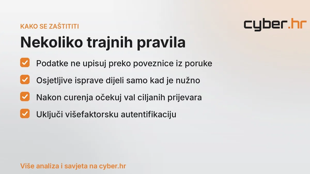 Kibernetička zaštita, curenje podataka, MFA